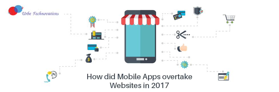How did Mobile Apps overtake Websites in 2017